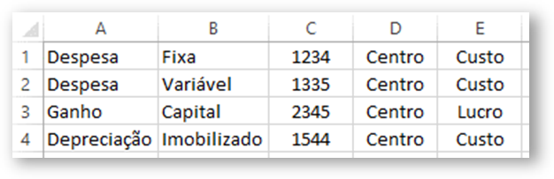Questões