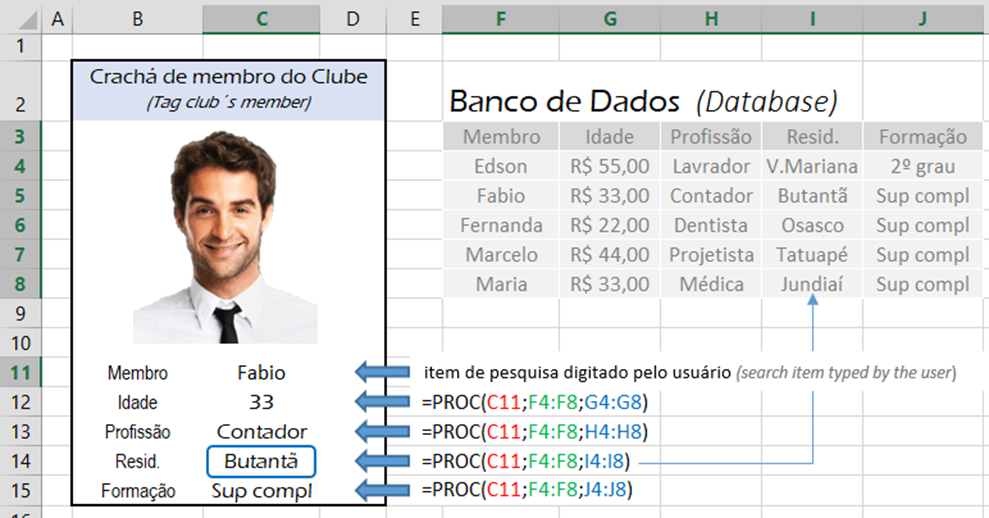 tutorial PROC tutorial PROC